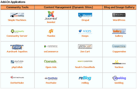 web hosting addons dashboard